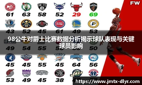 98公牛对爵士比赛数据分析揭示球队表现与关键球员影响