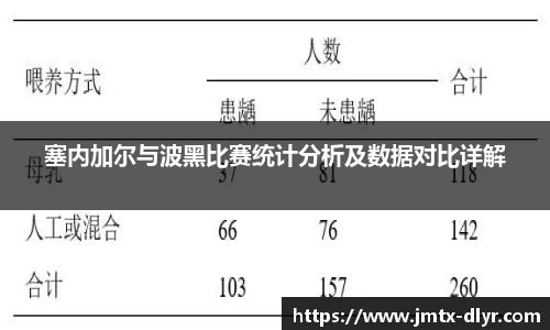 Vsport 体育塞内加尔与波黑比赛统计分析及数据对比详解
